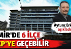 Aytunç Erkin’den İzmir kulisi: 6 ilçe belediyesi AKP’ye geçebilir